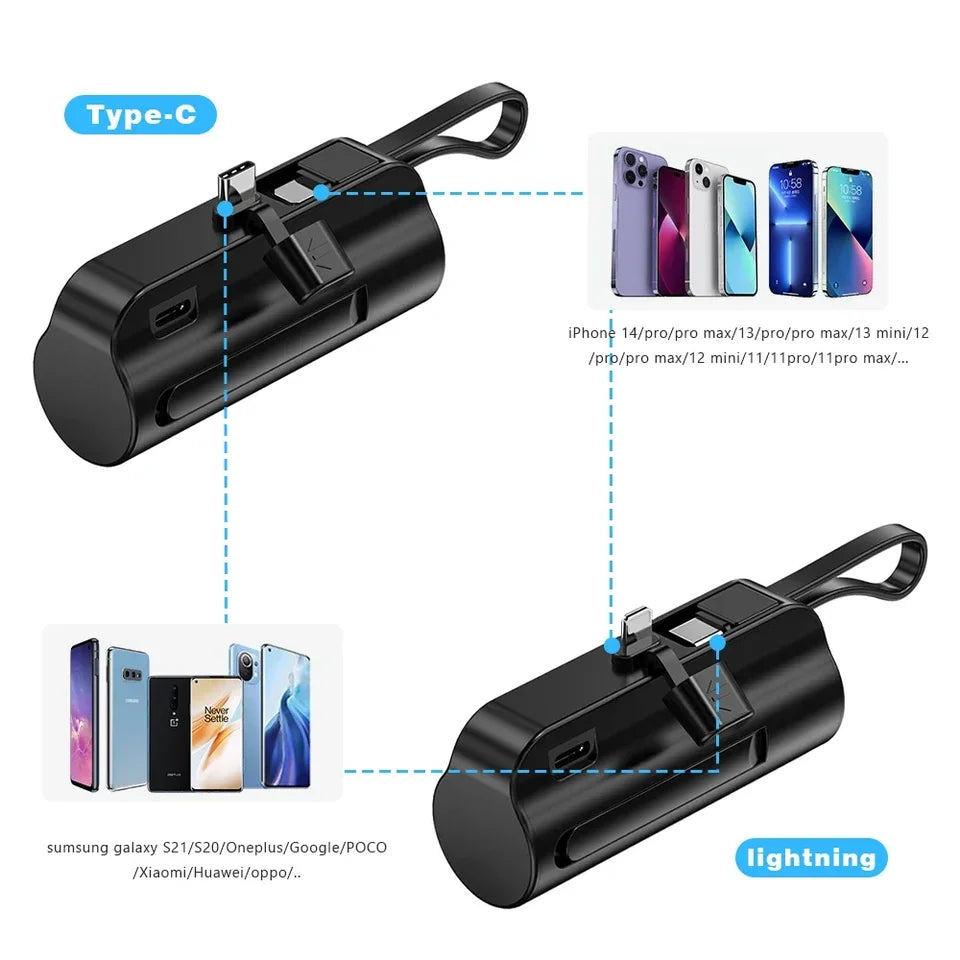 Mini batterie externe